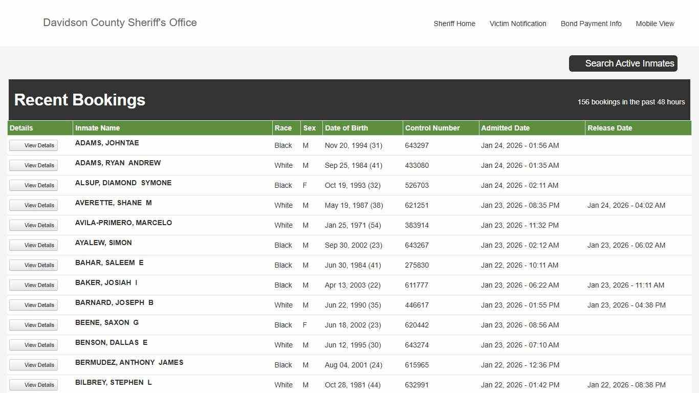 Davidson County Sheriff - Active Inmate Search